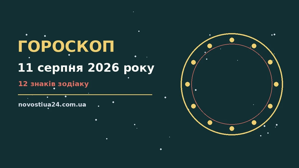 Зодіакальний круг із дванадцятьма знаками на тлі ранкового неба 11 серпня 2026 року