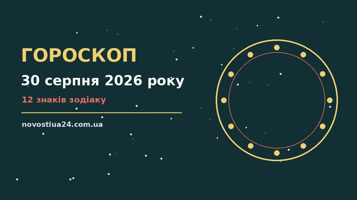 Астрологічний гороскоп на 30 серпня 2026 року для всіх знаків Зодіаку