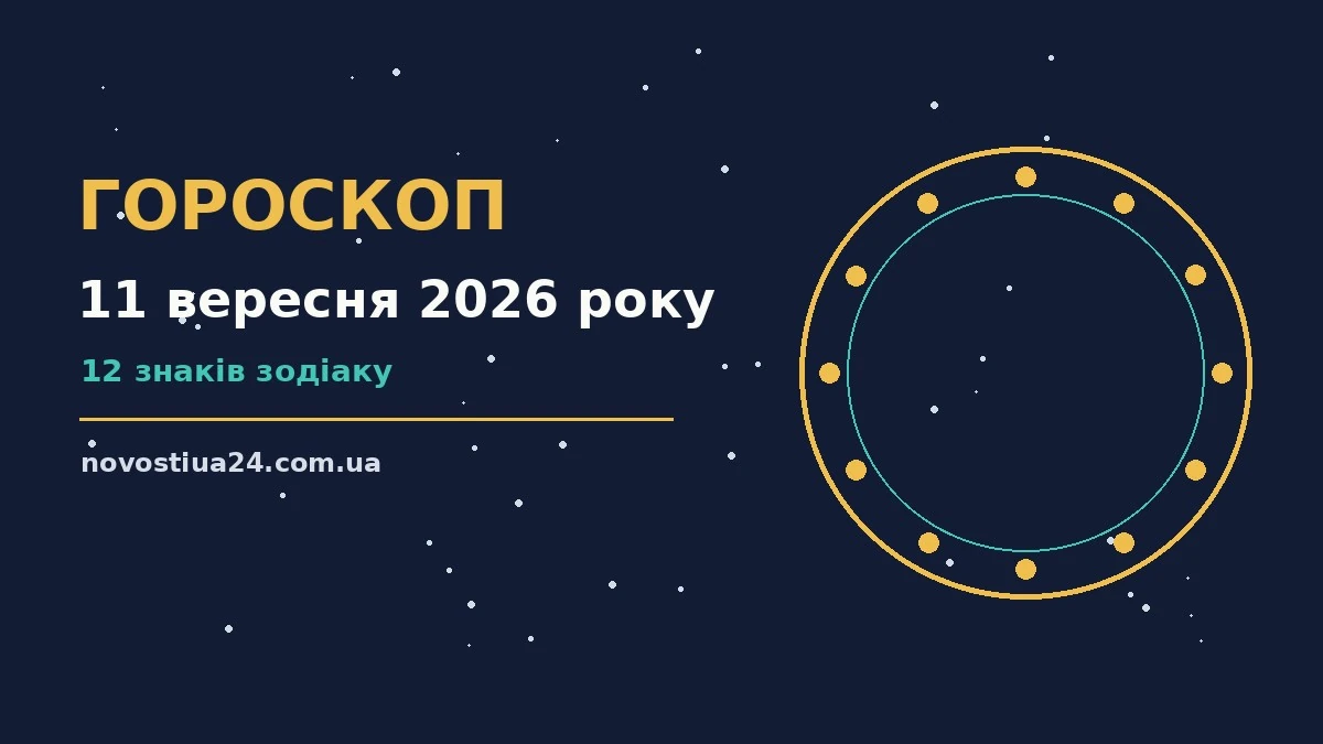 Гороскоп на 11 вересня 2026 року для всіх знаків зодіаку