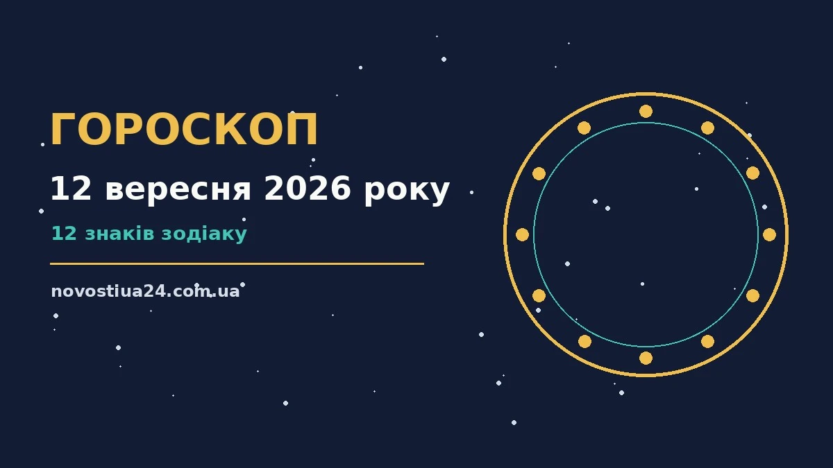 Зодіакальний календар і ранкова кава на столі — гороскоп на 12 вересня 2026 року