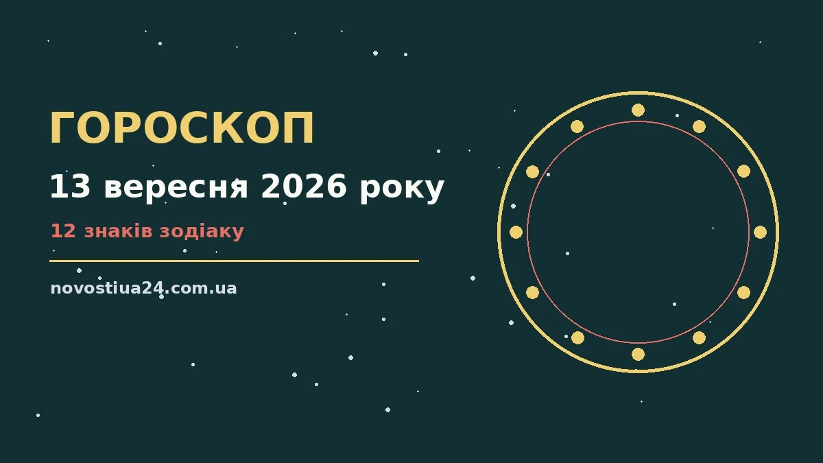 Недільний гороскоп на 13 вересня 2026 року, чашка чаю на дерев'яному столі, затишна домашня атмосфера