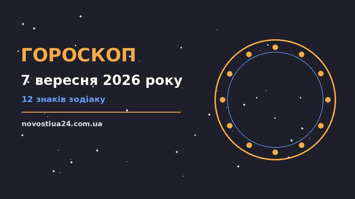 Зодіакальний календар на 7 вересня 2026 року з символічним зображенням знаків та планетарного впливу