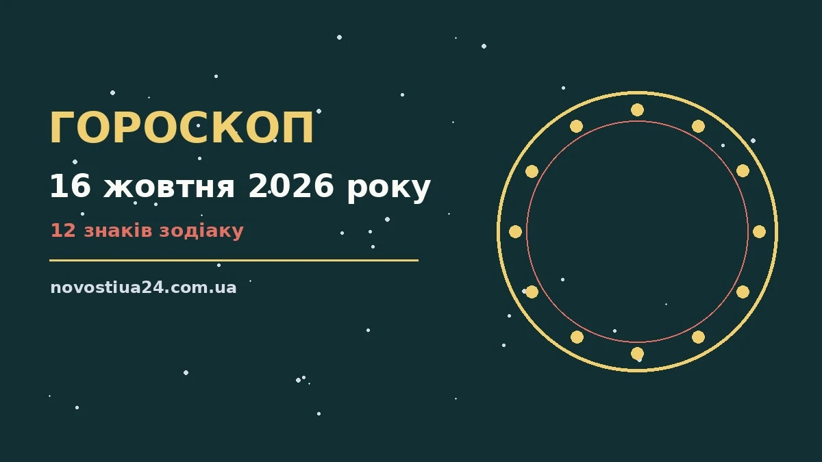 Гороскоп на 16 жовтня 2026 року: прогноз для всіх знаків для грошей і кохання